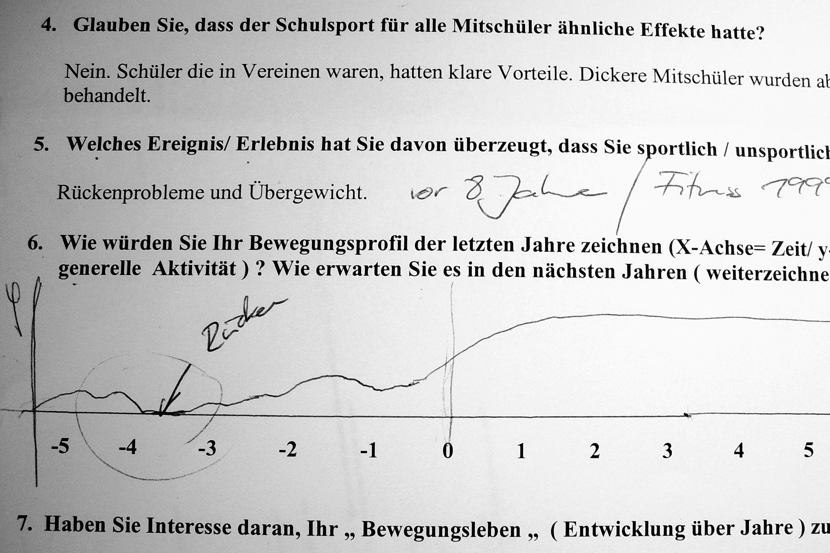 Abbildung aus der Originalarbeit, PDF-Seite 64