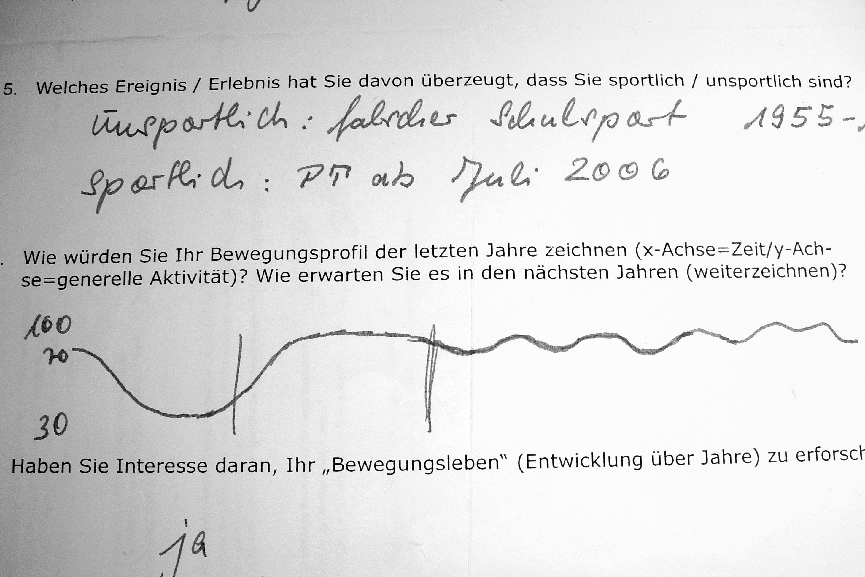 Abbildung aus der Originalarbeit, PDF-Seite 68