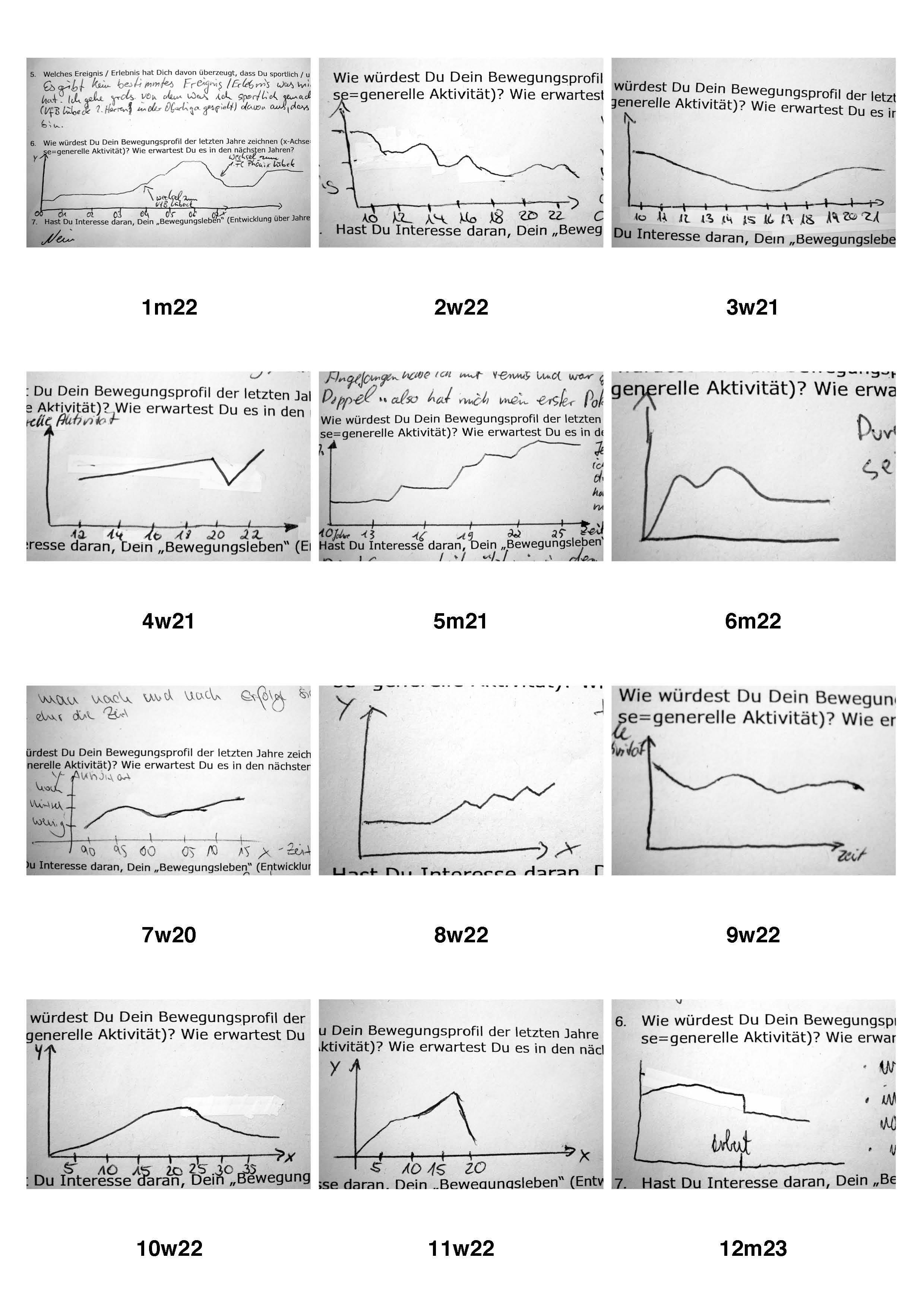 Abbildung aus der Originalarbeit, PDF-Seite 89